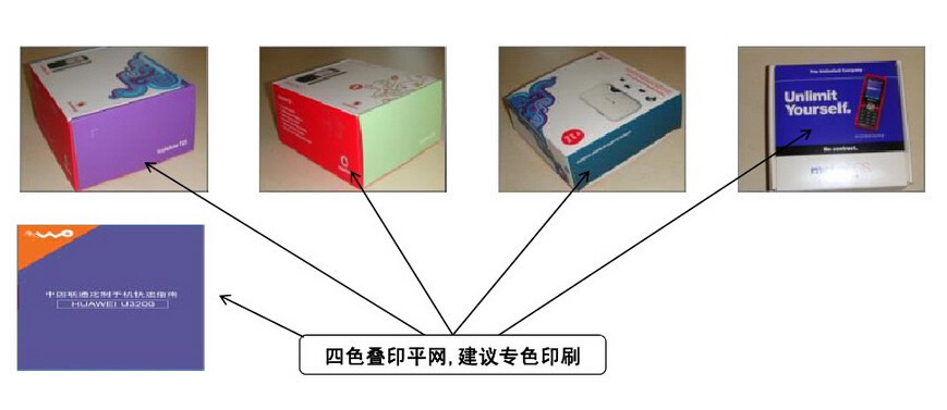 印刷工艺根柢常识-印案例分享(图1)